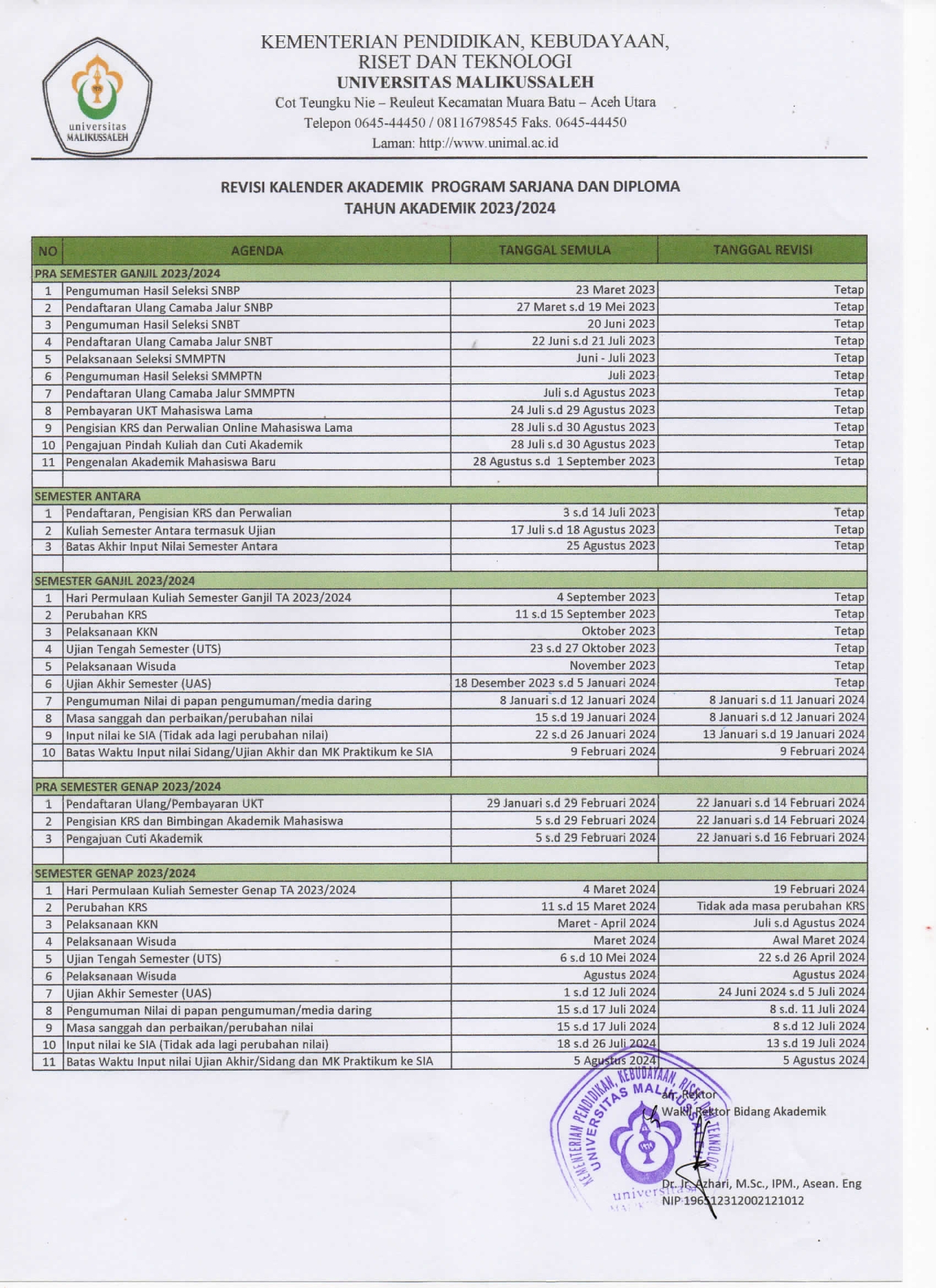 KALENDER AKADEMIK DAN PERSIAPAN PERKULIAHAN SEMESTER GENAP 2023 DAN 2024 002